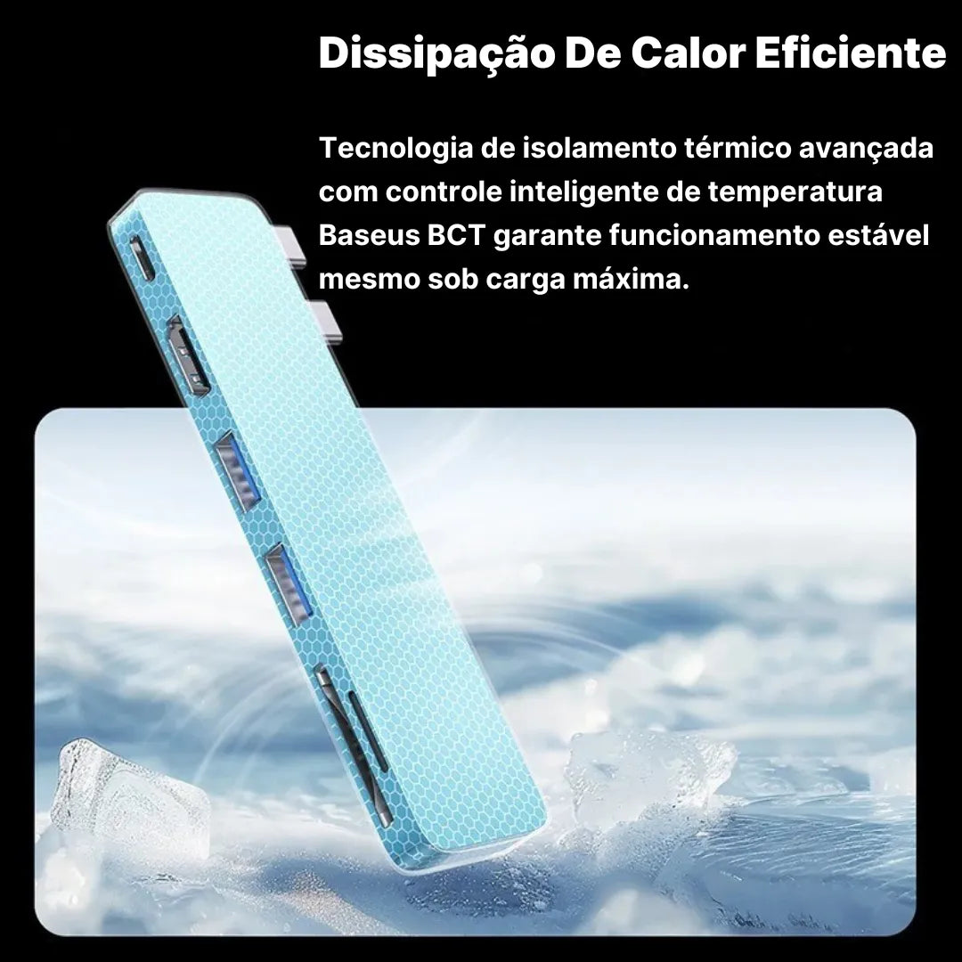 Adaptador USB-C Baseus 9 em 1 com HDMI 4K, Thunderbolt 3 e 3x USB 3.0 | Innova Fácil