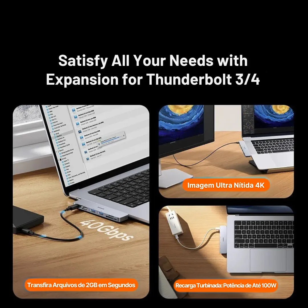 Adaptador USB-C Baseus 9 em 1 com HDMI 4K, Thunderbolt 3 e 3x USB 3.0 | Innova Fácil