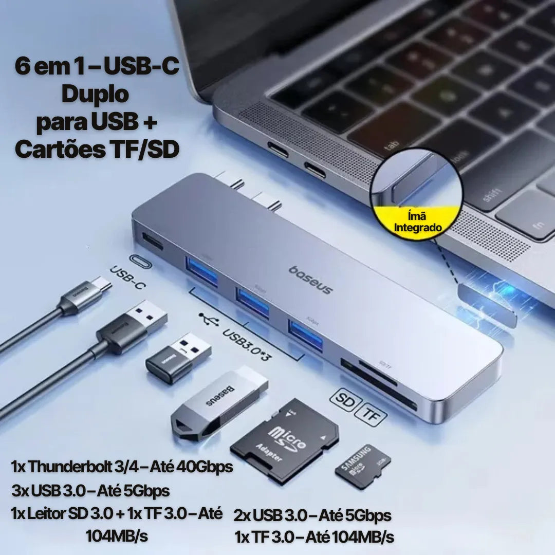 Adaptador USB-C Baseus 9 em 1 com HDMI 4K, Thunderbolt 3 e 3x USB 3.0 | Innova Fácil