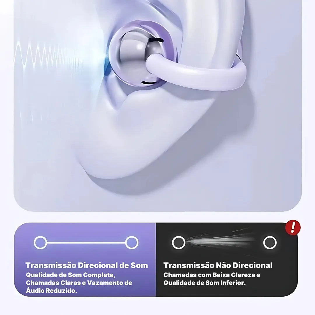 Fone Bluetooth FreeClips Open Ear Confortável e Moderno | Innova Fácil