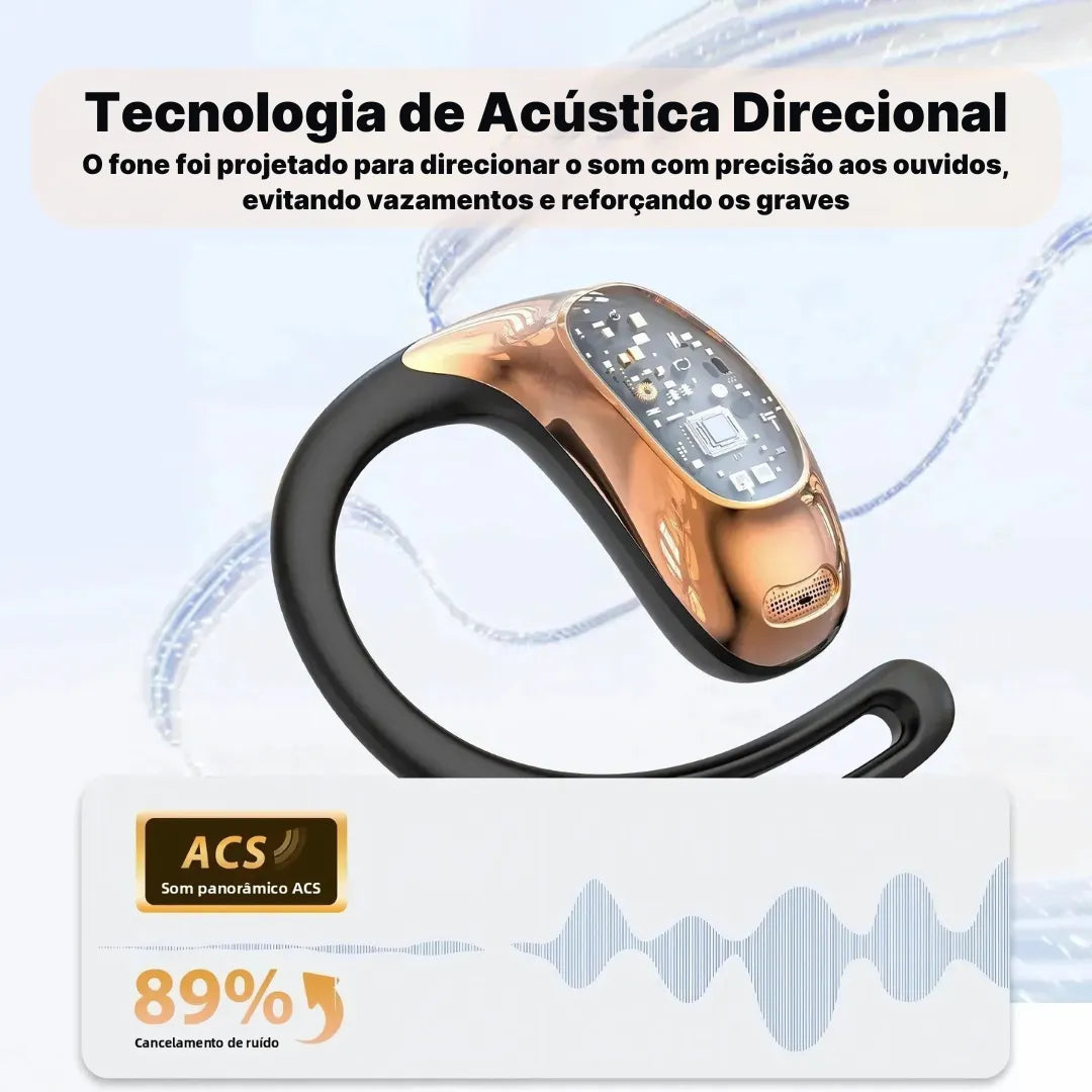Fone Bluetooth Tradutor MINISO MS202 Com Controle De Toque E Tradutor Para 135 Idiomas | Innova Fácil