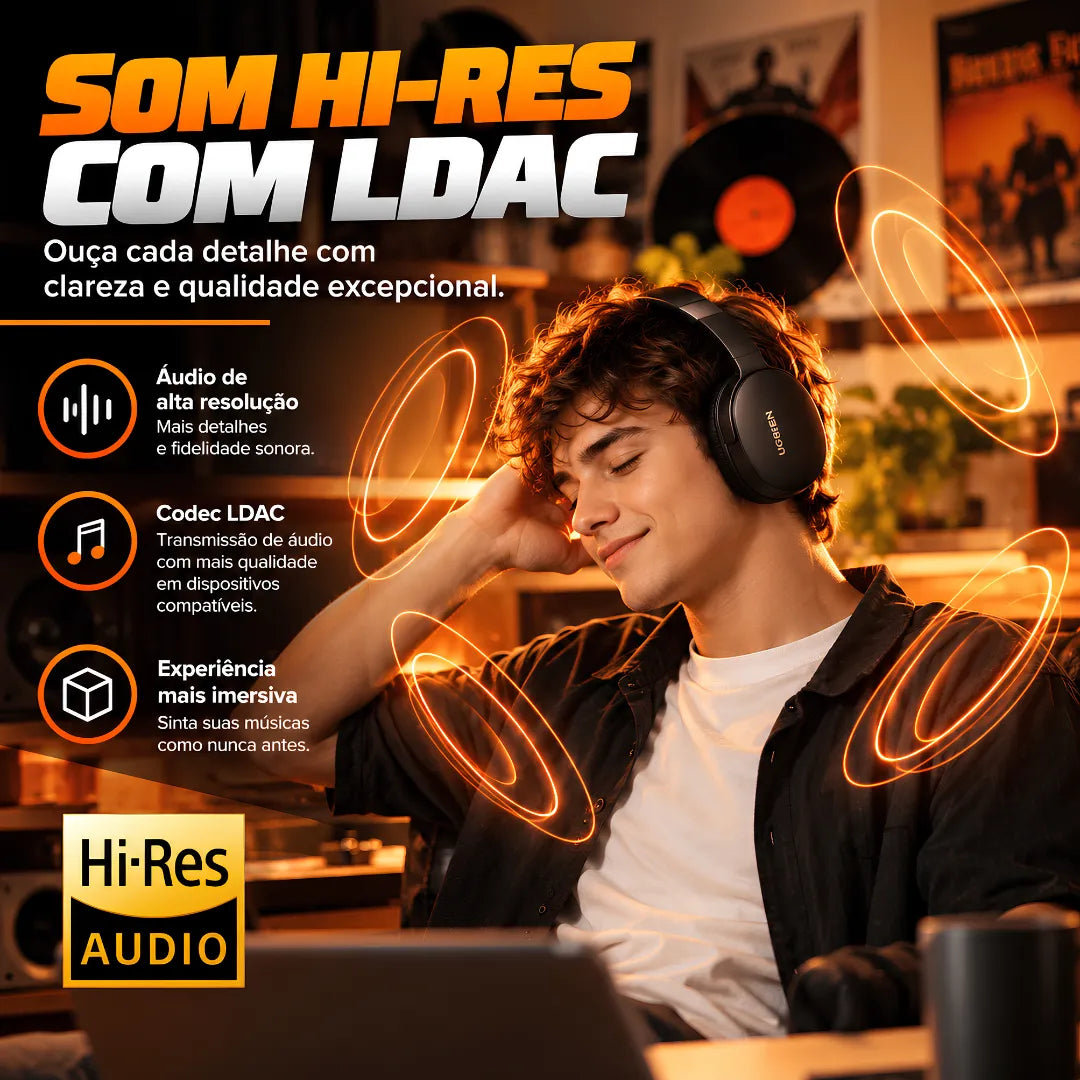 Headphone Bluetooth UGREEN Max5c Com Cancelamento de Ruído ANC 43dB, Áudio Hi-Res LDAC e Até 75 Horas de Bateria | Innova Fácil