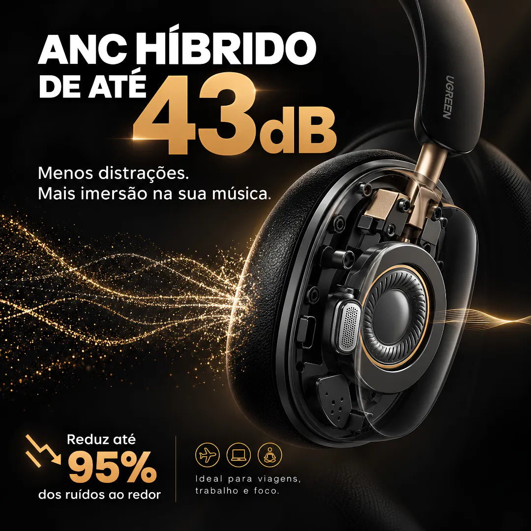 Headphone Bluetooth UGREEN Max5c Com Cancelamento de Ruído ANC 43dB, Áudio Hi-Res LDAC e Até 75 Horas de Bateria | Innova Fácil