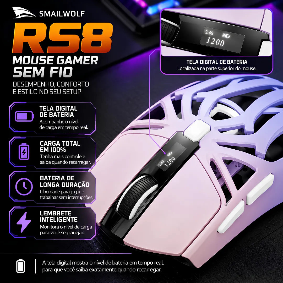 Mouse Gamer Sem Fio SMAILWOLF RS8 Bluetooth 3 Modos, Design Ergonômico Para Mãos Grandes | Innova Fácil