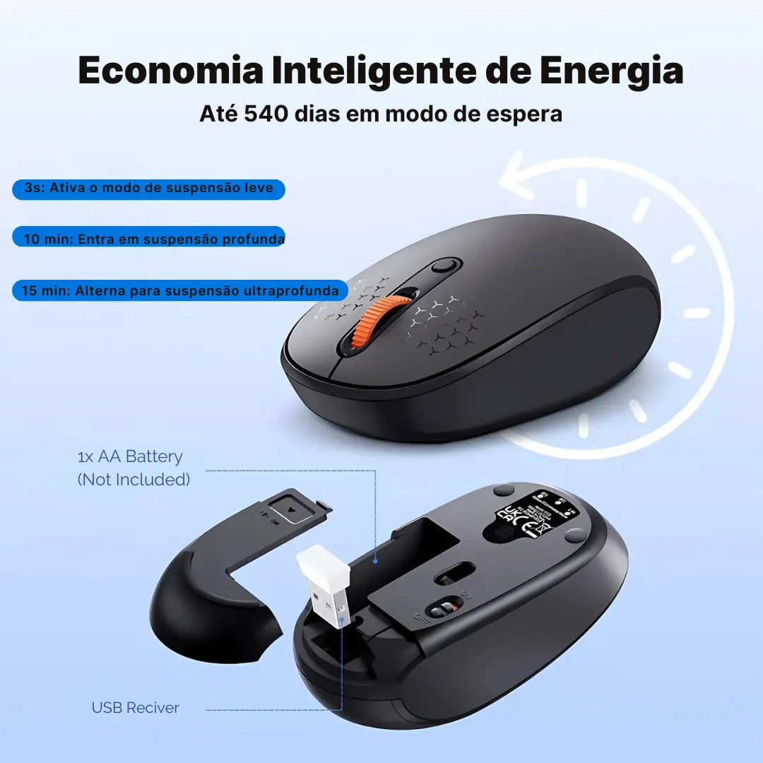 Mouse Sem Fio Ergonômico 3 em 1 Baseus FlowSwitch Bluetooth | Innova Fácil