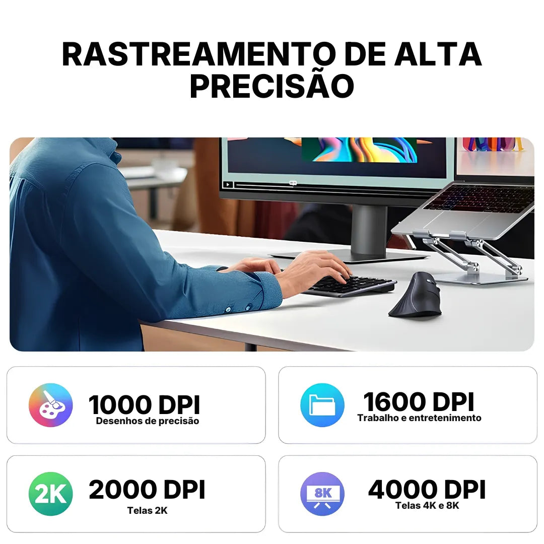 Mouse Vertical Ergonômico UGREEN Sem Fio com Bluetooth 5.0 e DPI Ajustável Até 4000 | Innova Fácil