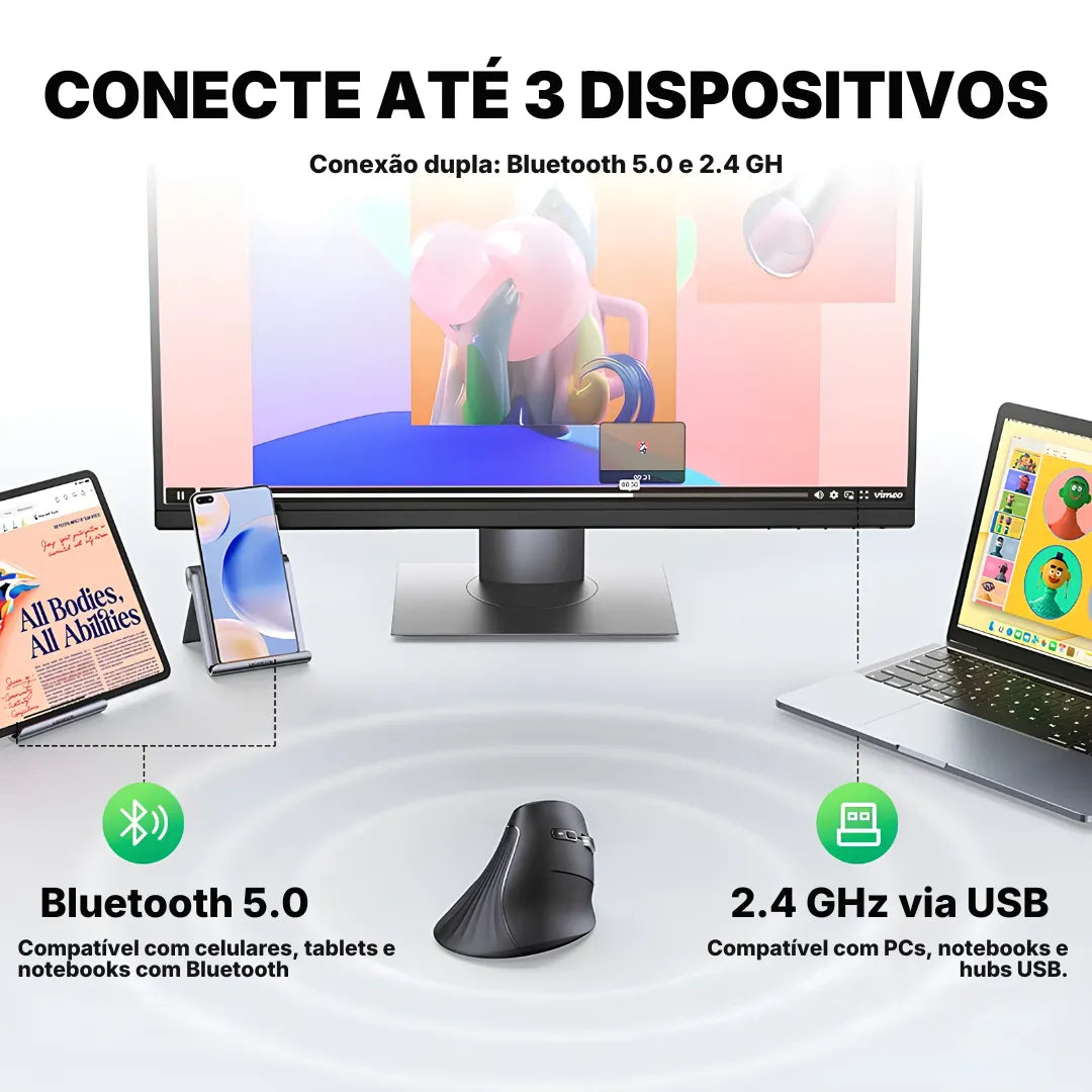 Mouse Vertical Ergonômico UGREEN Sem Fio com Bluetooth 5.0 e DPI Ajustável Até 4000 | Innova Fácil