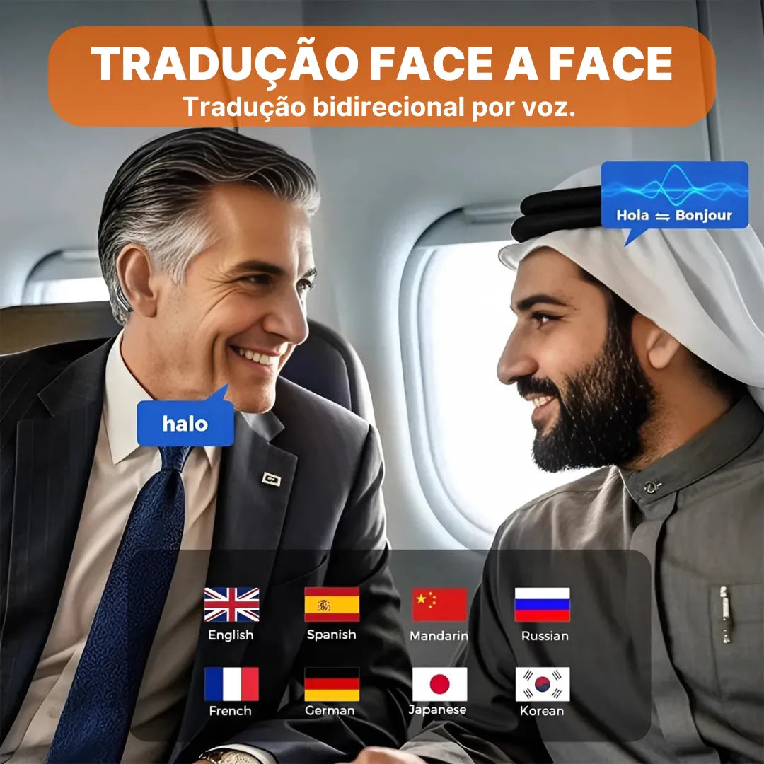Óculos Tradutores HY-C8 com Bluetooth e Tradução Instantânea | Innova Fácil