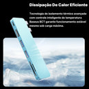 Adaptador USB-C Baseus 9 em 1 com HDMI 4K, Thunderbolt 3 e 3x USB 3.0 | Innova Fácil