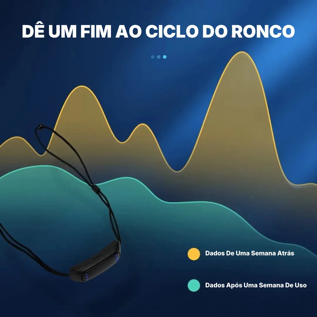 Anti Ronco Inteligente SleepZen EMS | Innova Fácil