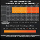 Bafômetro Digital Portátil InnovaTest – Alta Precisão Com Visor LCD | Innova Fácil