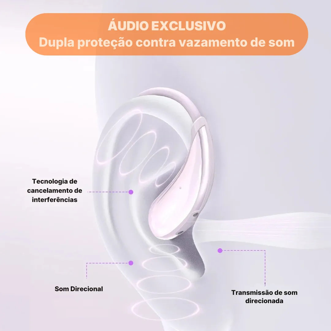 Fone Bluetooth Tradutor AI MINISO MS206 | Innova Fácil