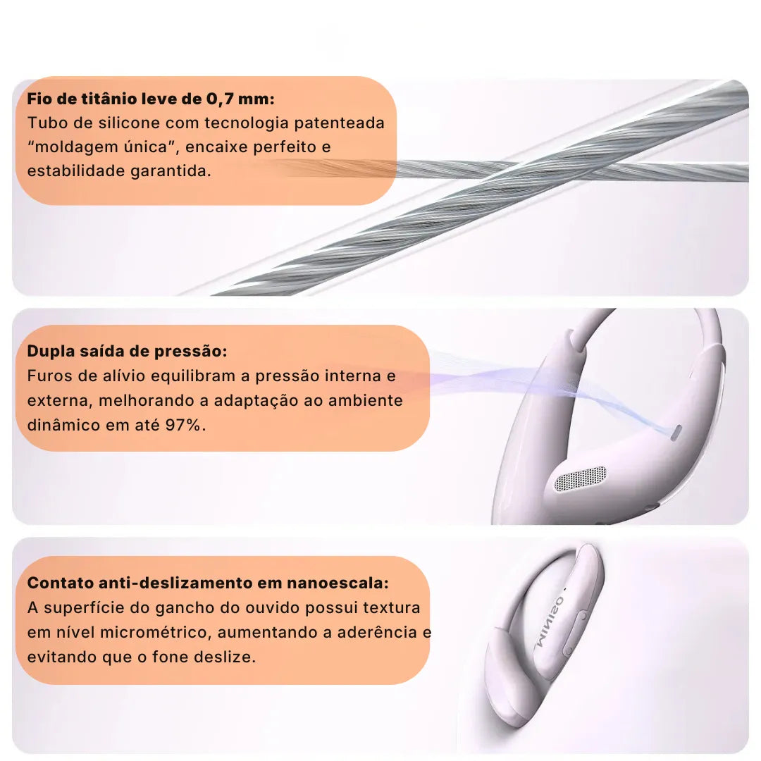 Fone Bluetooth Tradutor AI MINISO MS206 | Innova Fácil