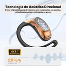 Fone Bluetooth Tradutor MINISO MS202 Com Controle De Toque E Tradutor Para 135 Idiomas | Innova Fácil