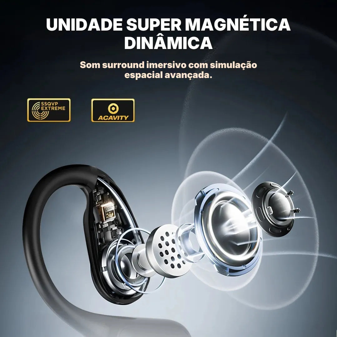 Fone Tradutor Miniso MS190 Open Ear Com Tradução Em Tempo Real | Innova Fácil