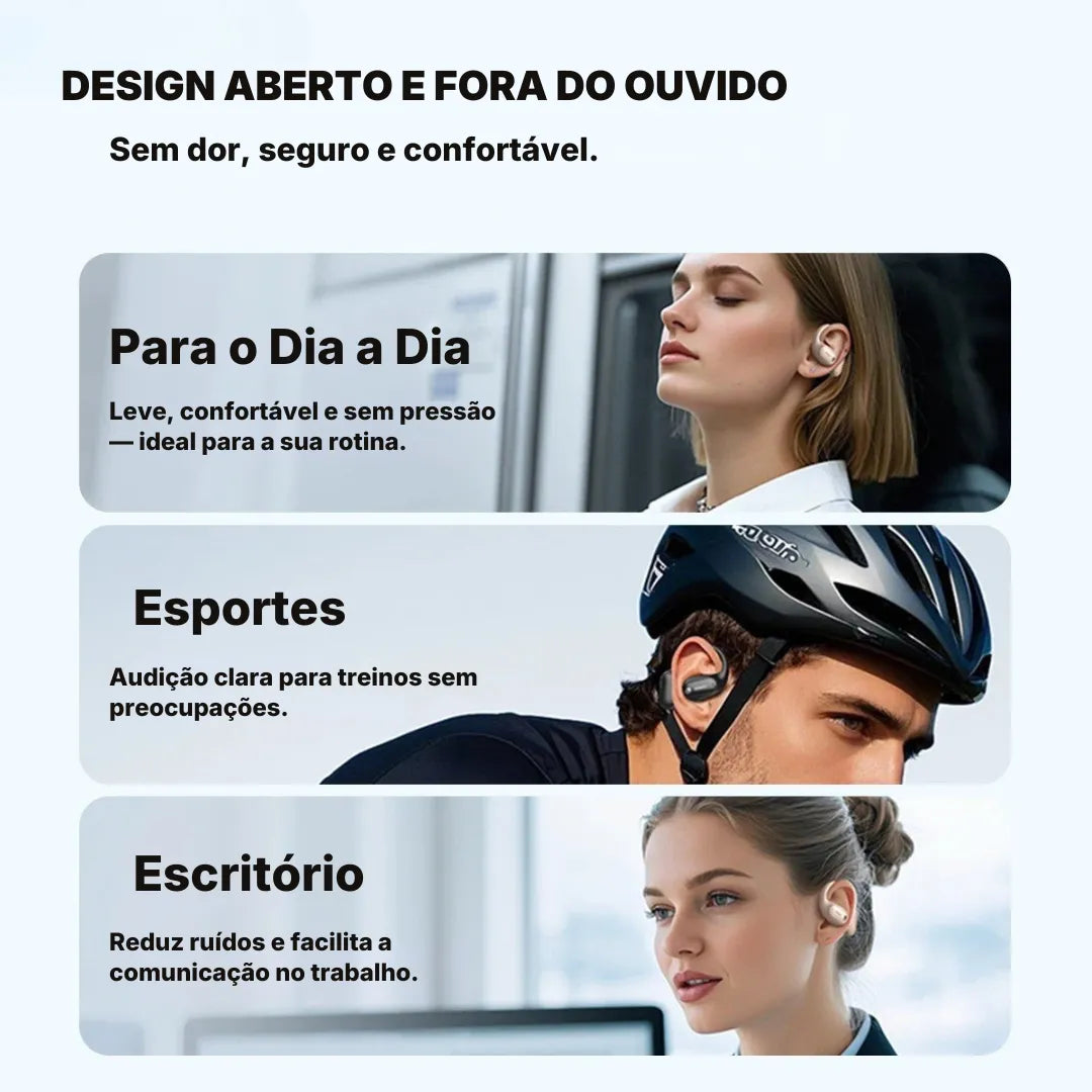 Fone Tradutor Miniso MS190 Open Ear Com Tradução Em Tempo Real | Innova Fácil