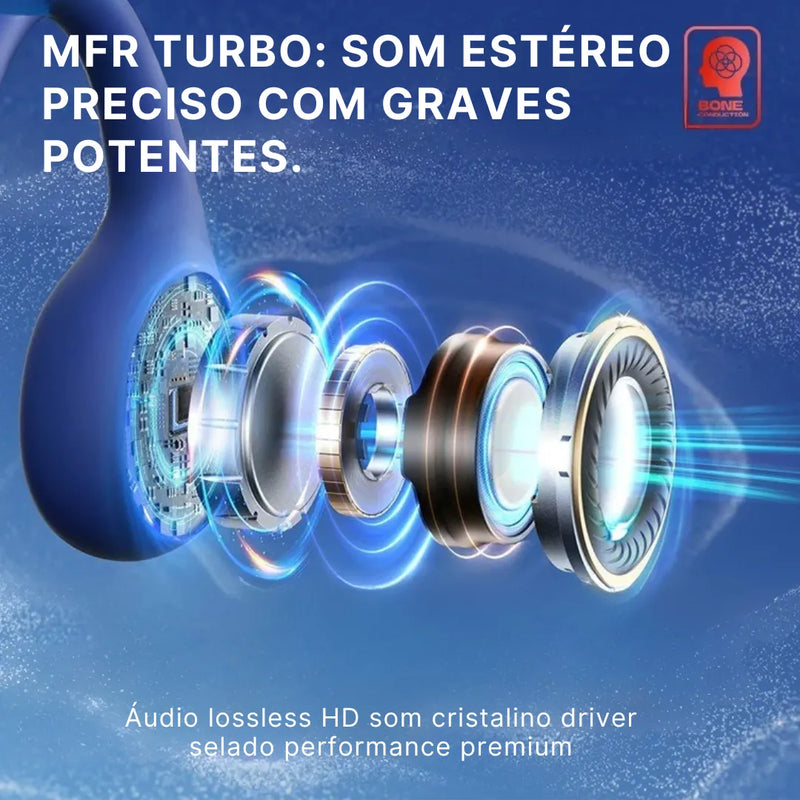 Fone de Natação, Esportes, de Condução Óssea e À Prova d’Água IPX8 | Innova Fácil