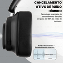 Headset Bluetooth Siindoo com Cancelamento de Ruído Ativo e Tela LED Touch | Innova Fácil