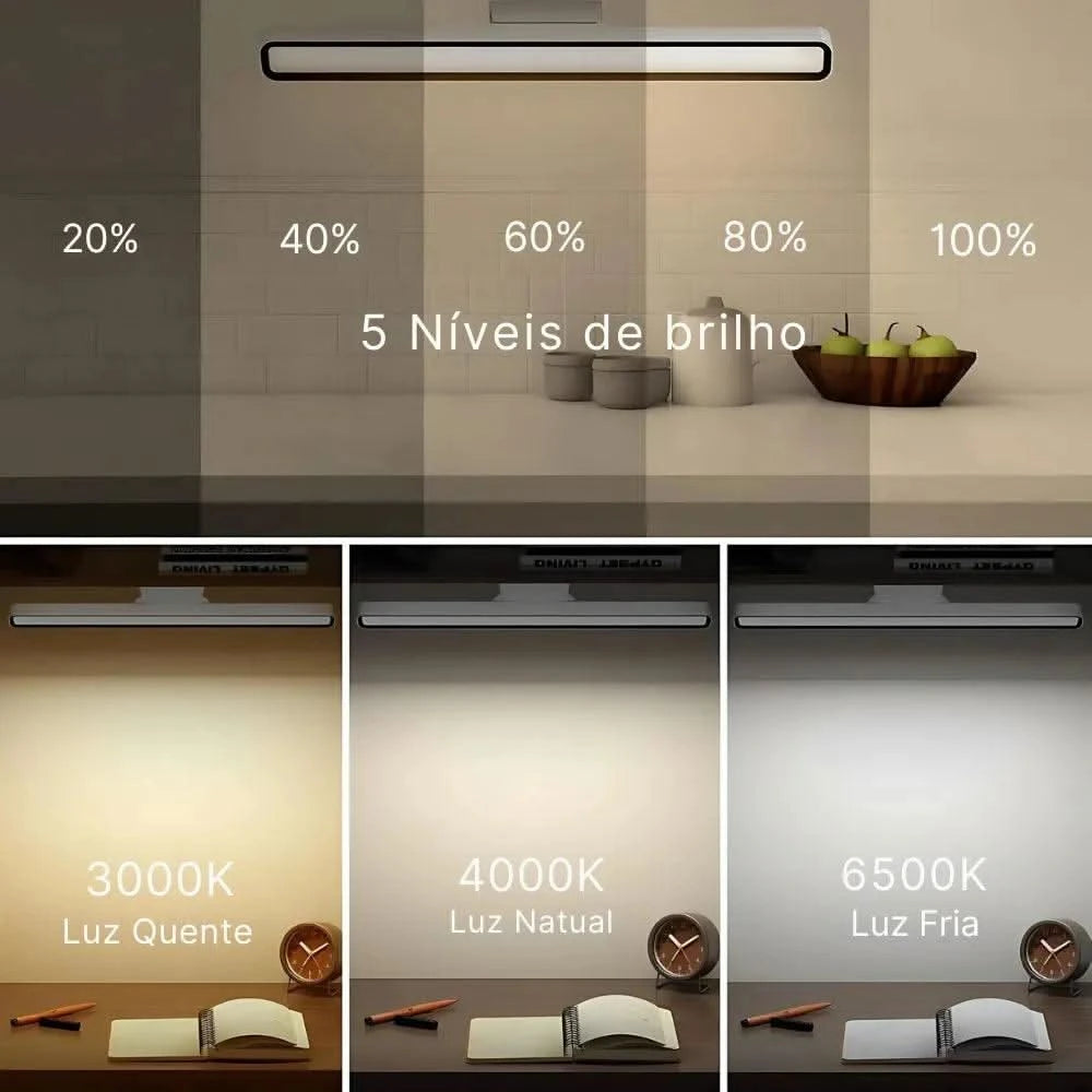 Luminária LED IlumineMax - Potência e Eficiência Energética | Innova Fácil