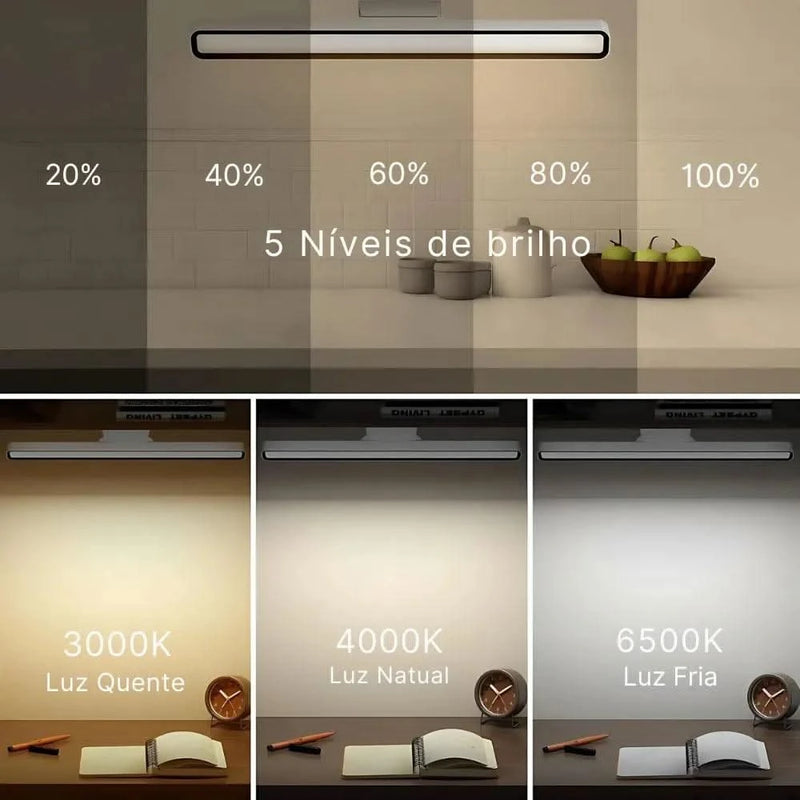 Luminária LED IlumineMax - Potência e Eficiência Energética | Innova Fácil