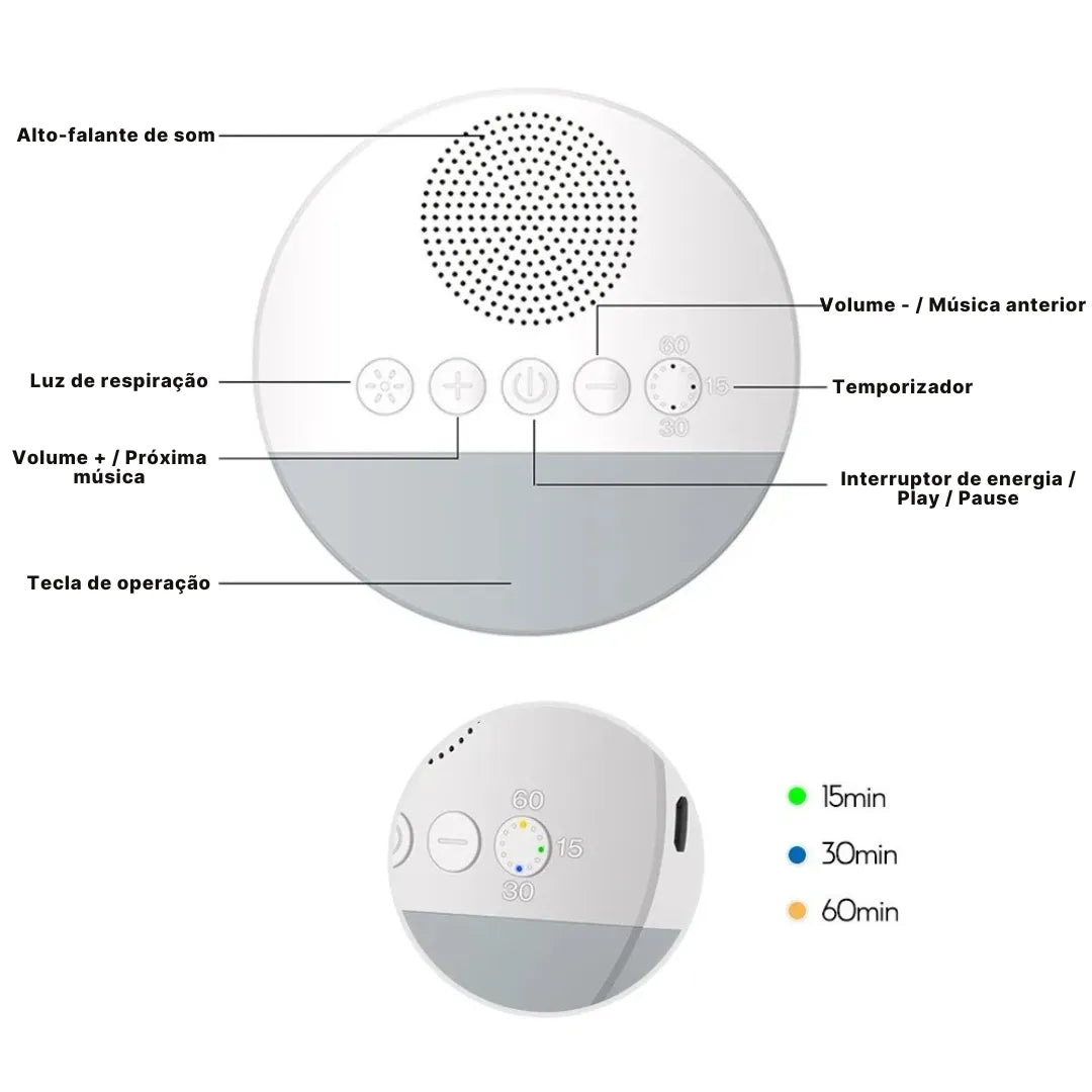 Máquina de Ruído Branco com Luz de Respiração e 6 Sons para Sono | Innova Fácil