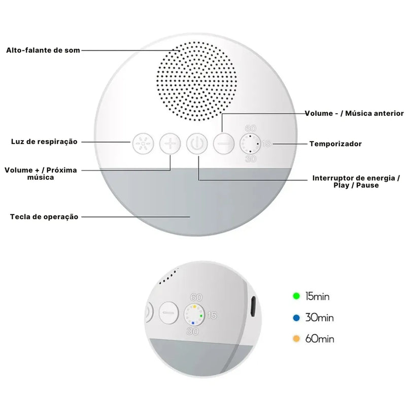 Máquina de Ruído Branco com Luz de Respiração e 6 Sons para Sono | Innova Fácil