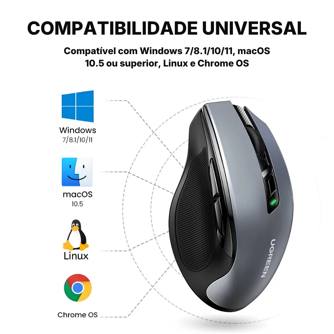 Mouse Sem Fio UGREEN MU006 Ergonômico 4000 DPI Bluetooth 5.0 2.4G 6 Botões Silencioso | Innova Fácil