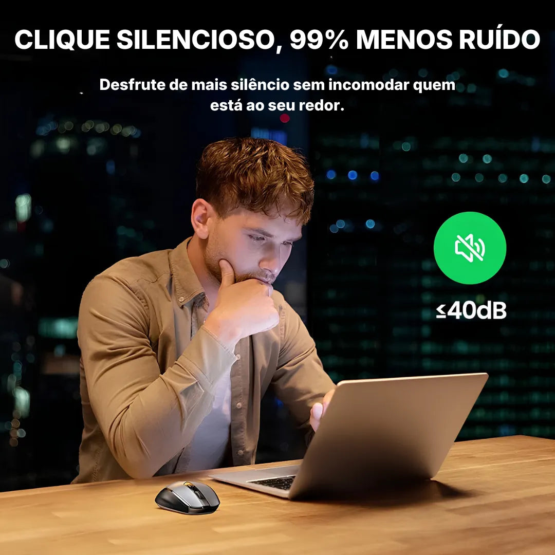 Mouse Sem Fio UGREEN MU006 Ergonômico 4000 DPI Bluetooth 5.0 2.4G 6 Botões Silencioso | Innova Fácil
