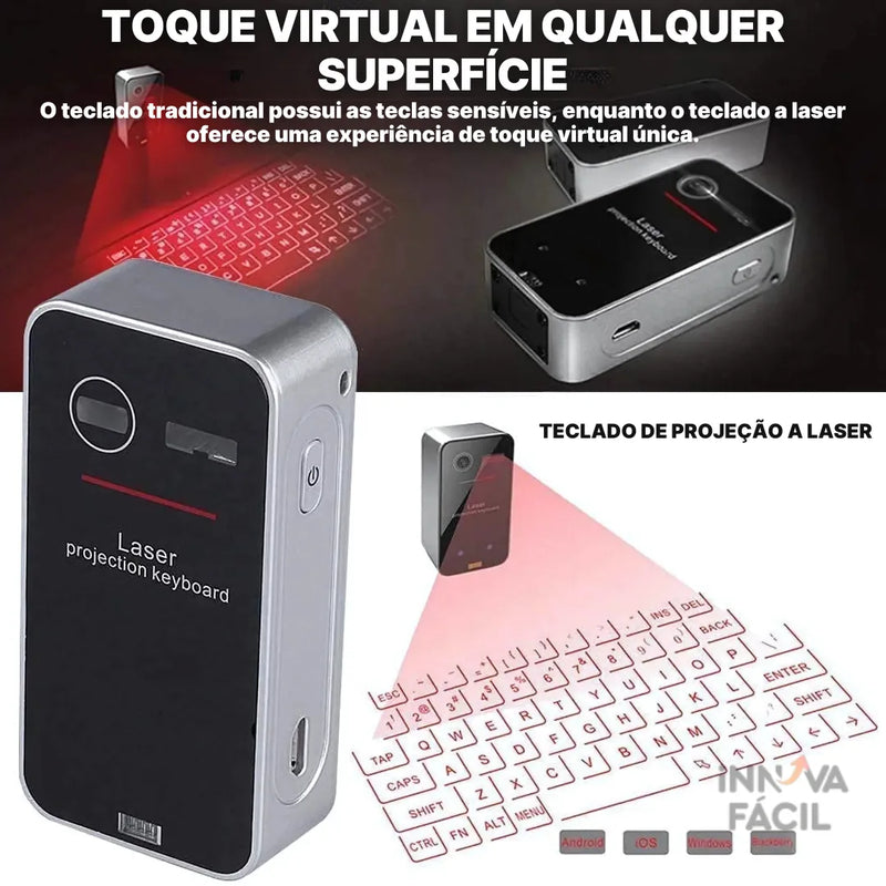 Teclado De Projeção ProLaser |  Innova Fácil
