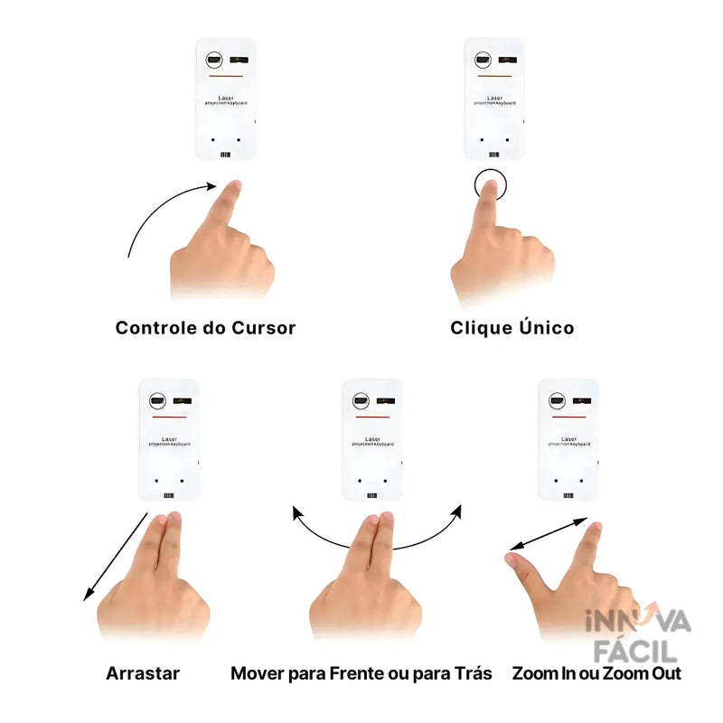 Teclado De Projeção ProLaser |  Innova Fácil