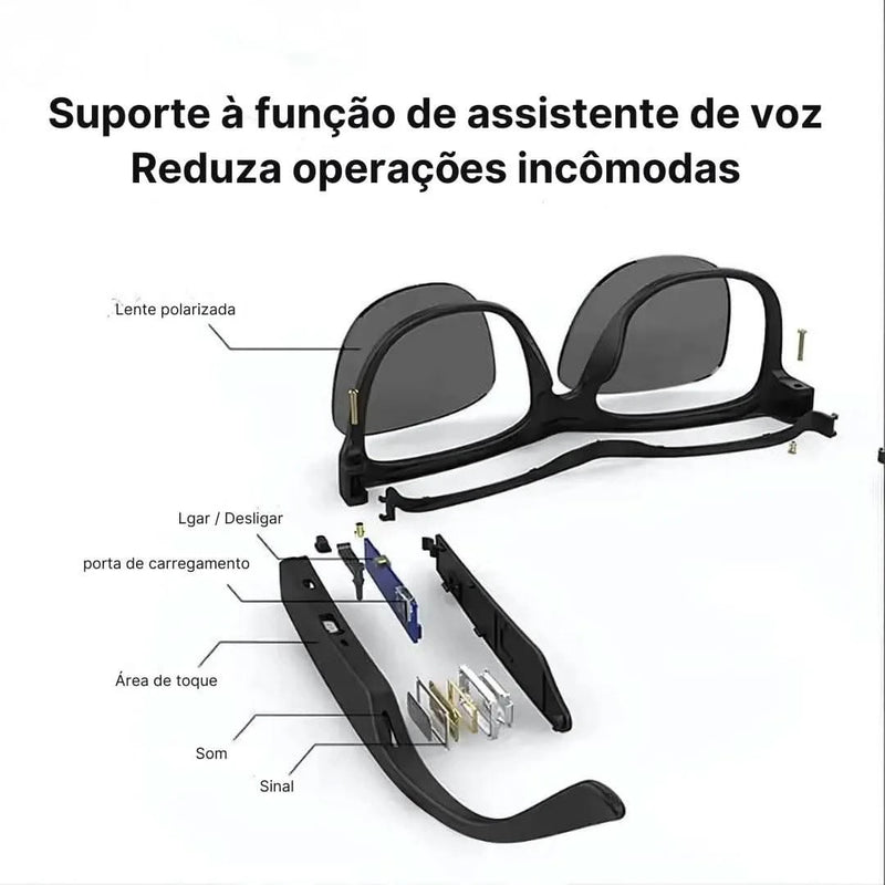 Óculos Tradutores HYUNDAI HY-C8 com Bluetooth e Tradução Instantânea | Innova Fácil