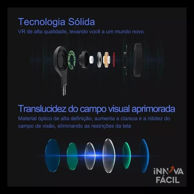 Óculos VR IMXA 3D – Realidade Virtual com Som Estéreo e Visão 360° | Innova Fácil